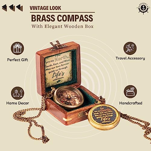 My North, South, East & West Compass, Wooden Box & Gift Box view 4