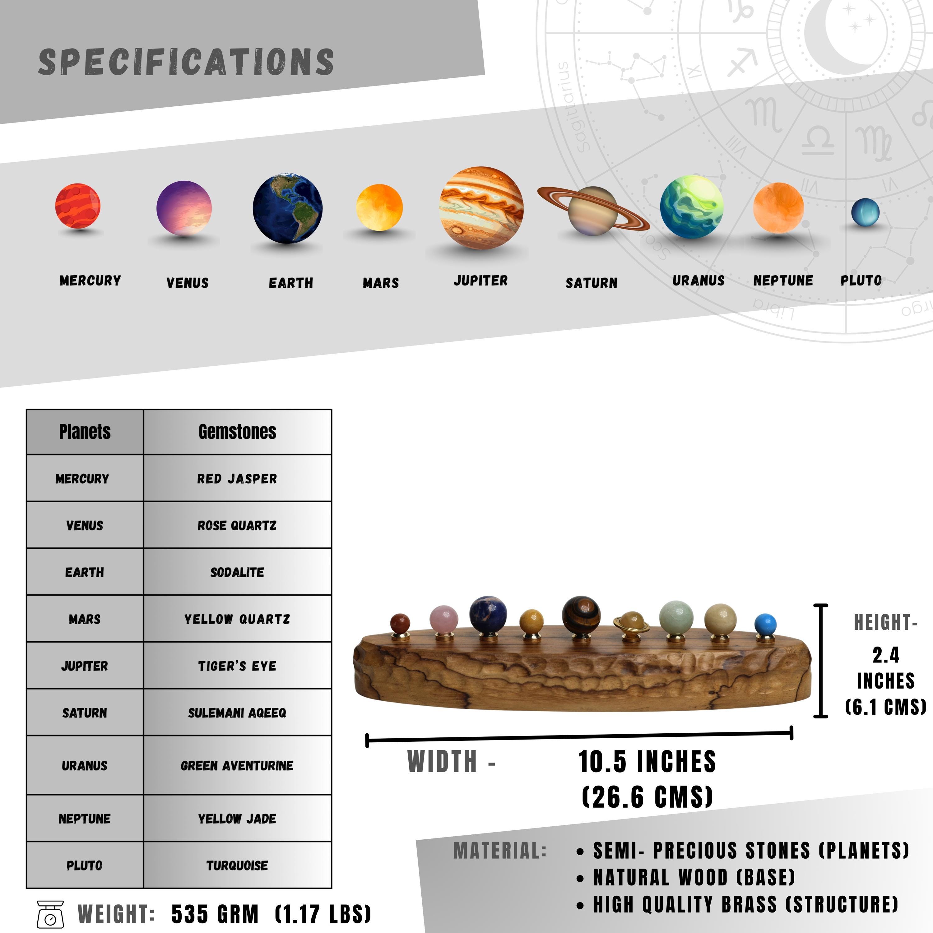 9 Planet Gemstone Display view 6