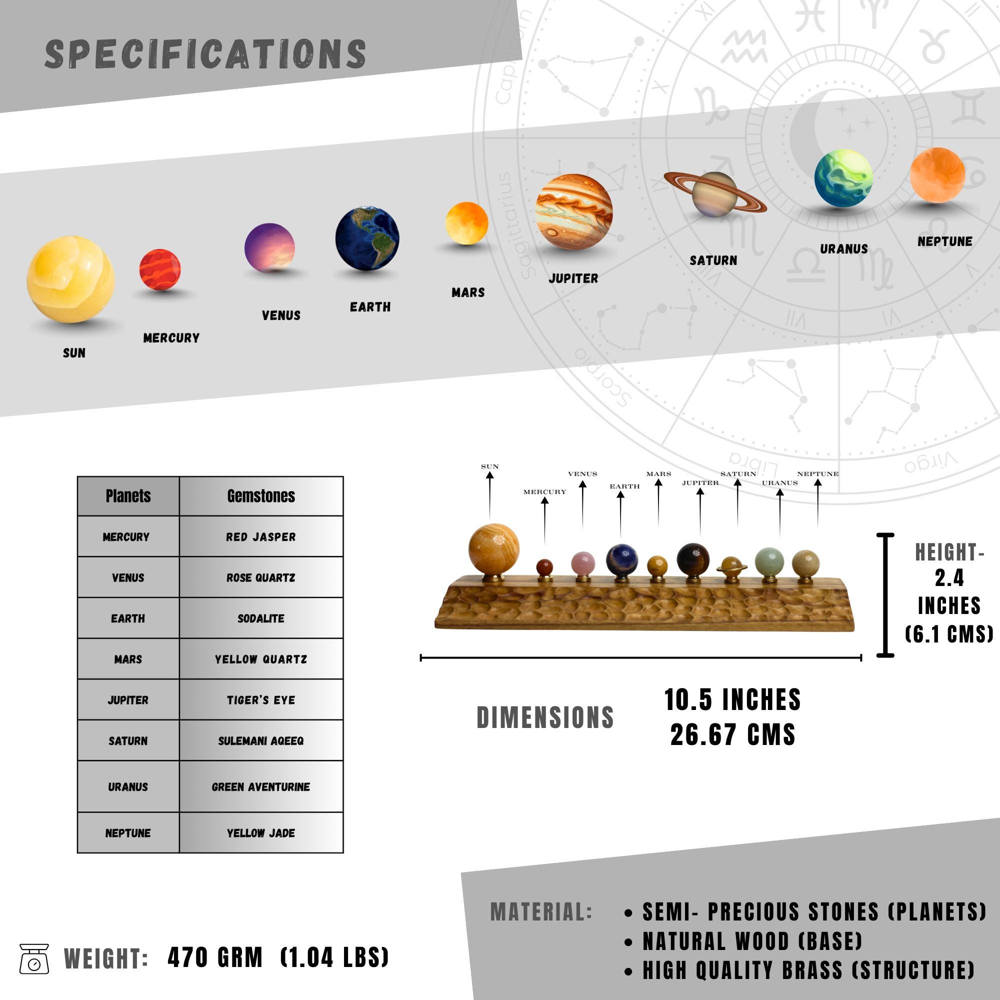 Gemstone Solar System view 5