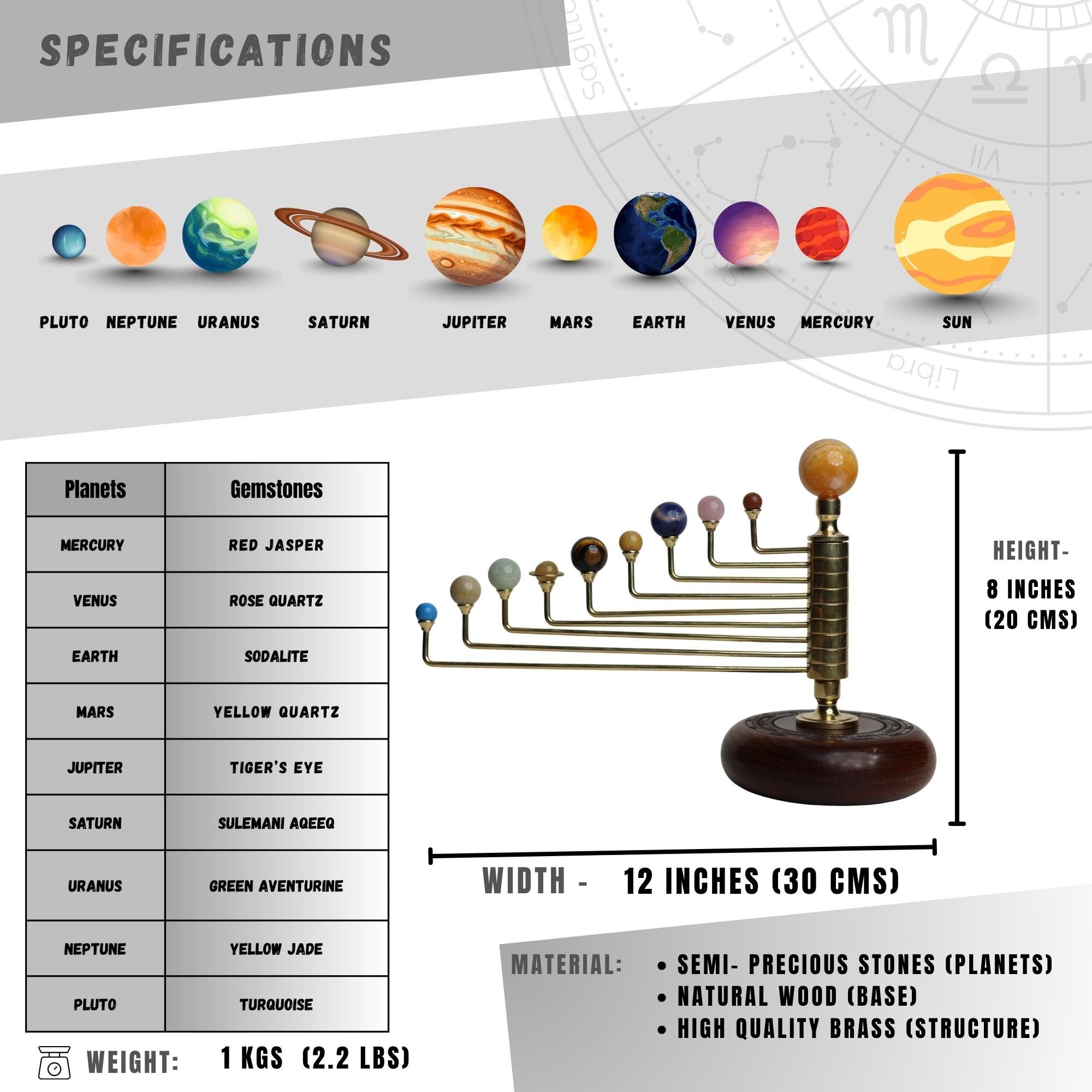 Handcrafted Rotating Solar System view 5