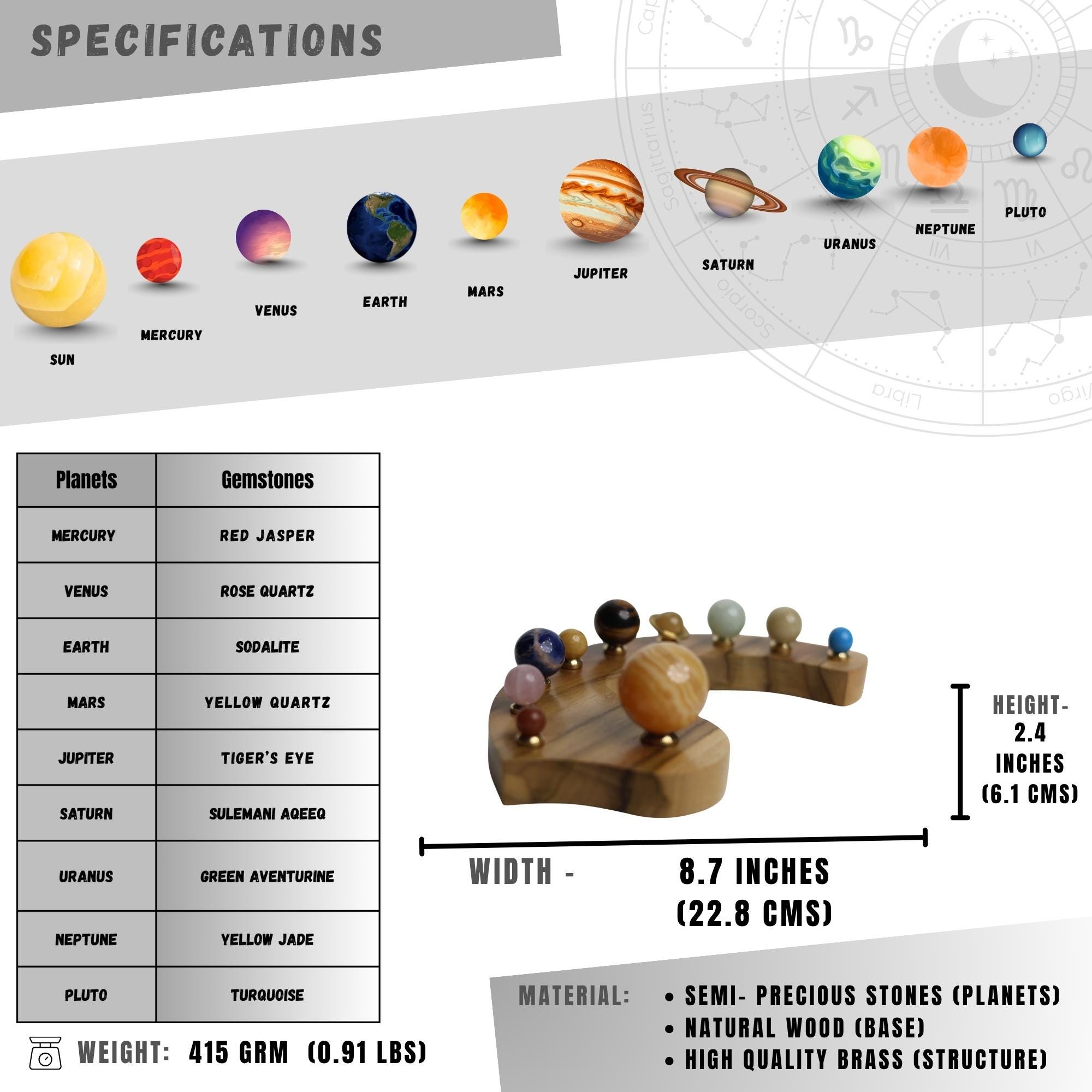 Luxury Arc Solar System view 6