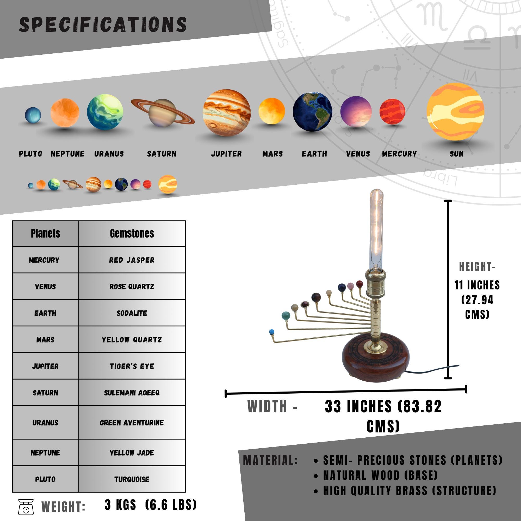 Planetarium Lamp, Solar System Table Lamp, Decorative Lamp, Perfect Lamp for Astronomers view 6