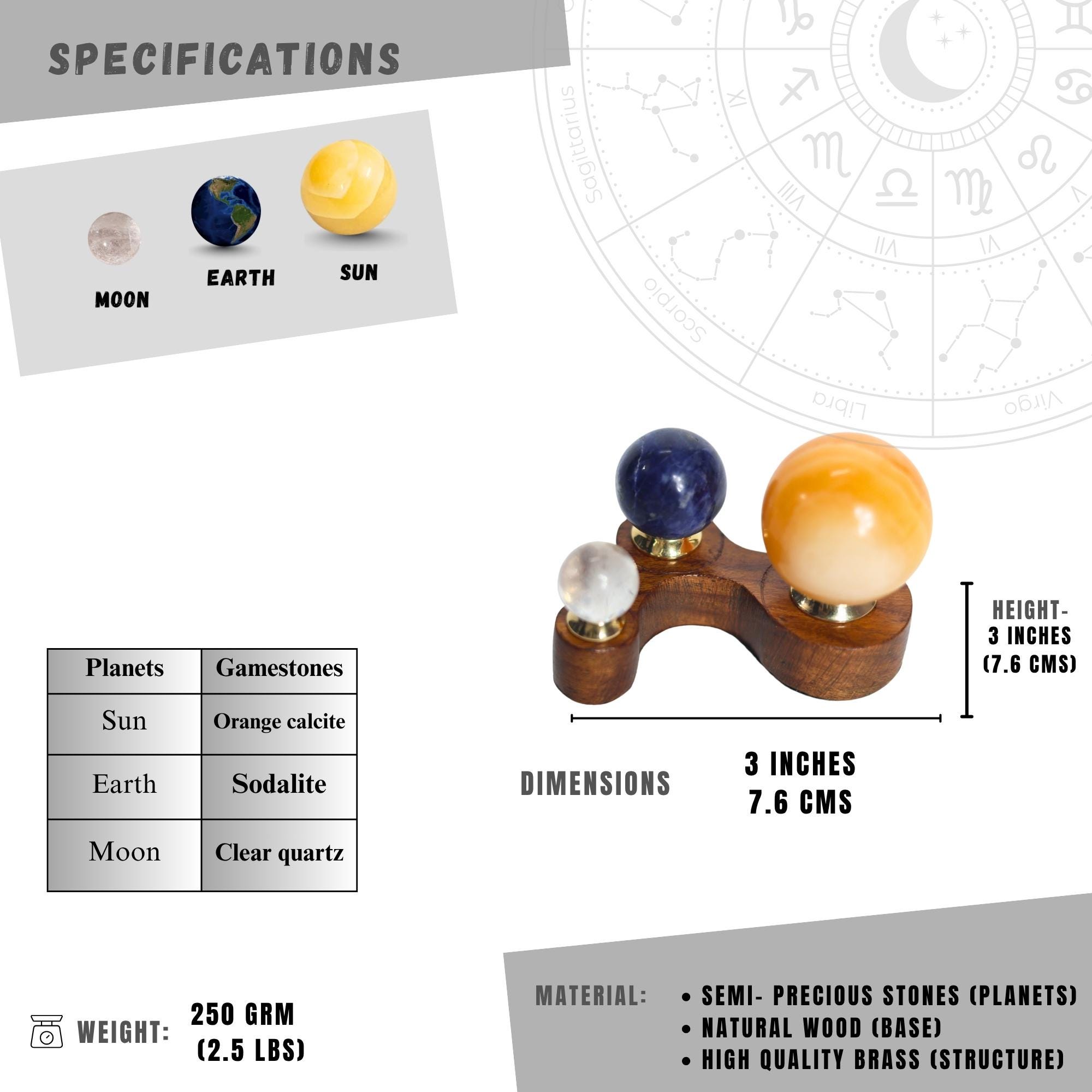 Sun, Earth & Moon Gemstone Set view 6