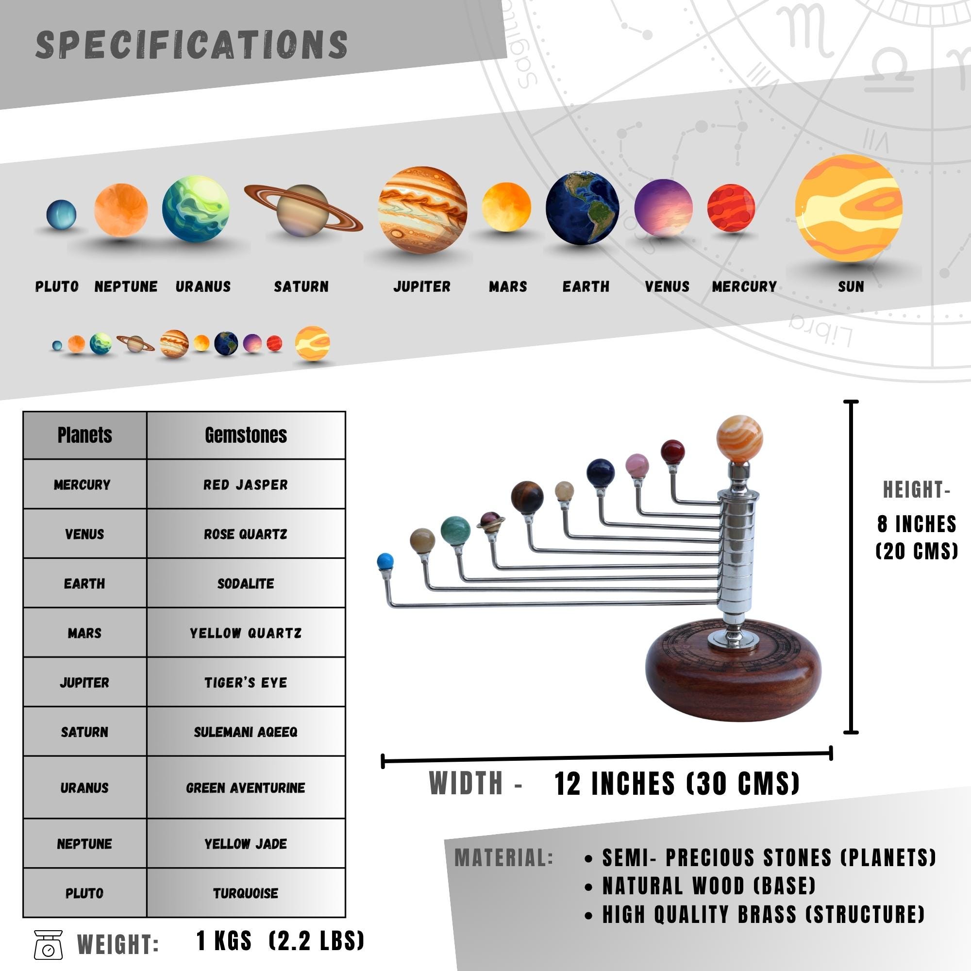 Vertical Solar System Model view 3