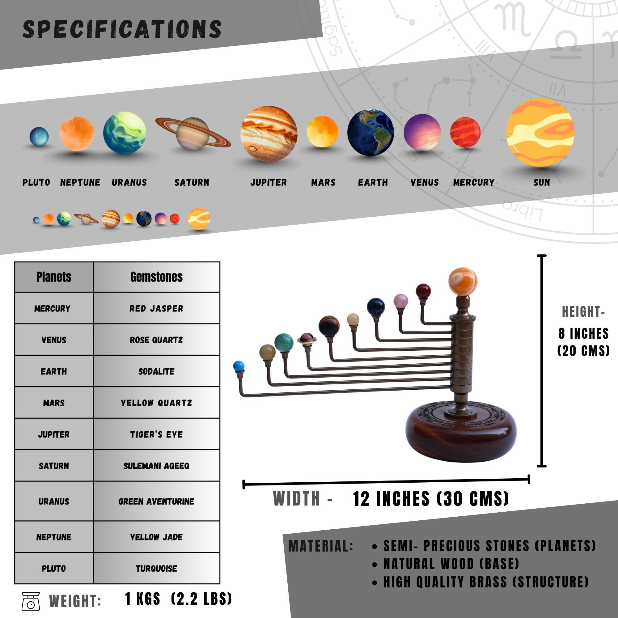 Vertical Solar System Model view 6