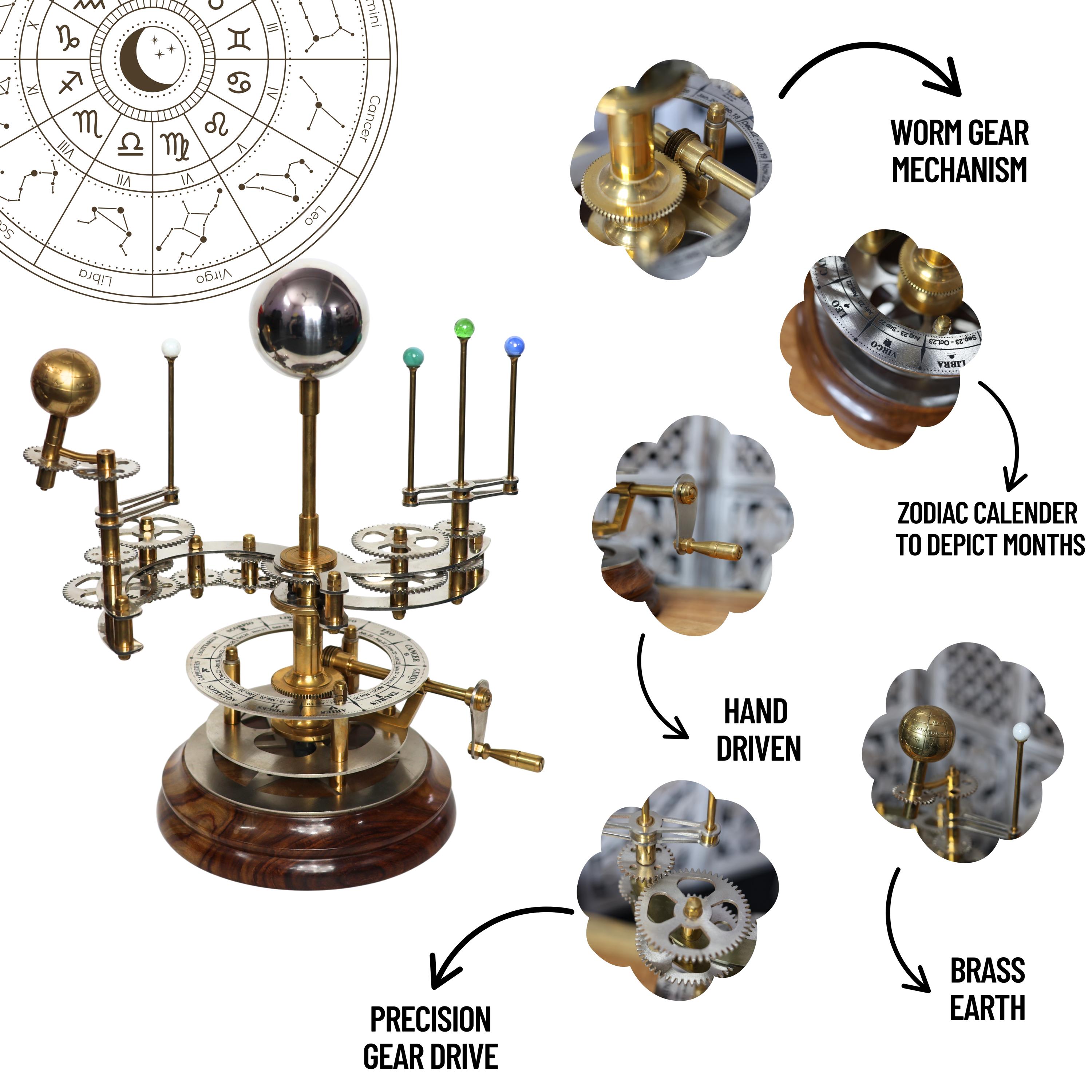 Brass Solar System Orrery, Museum Display view 5